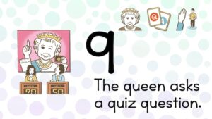 英語の音「q」